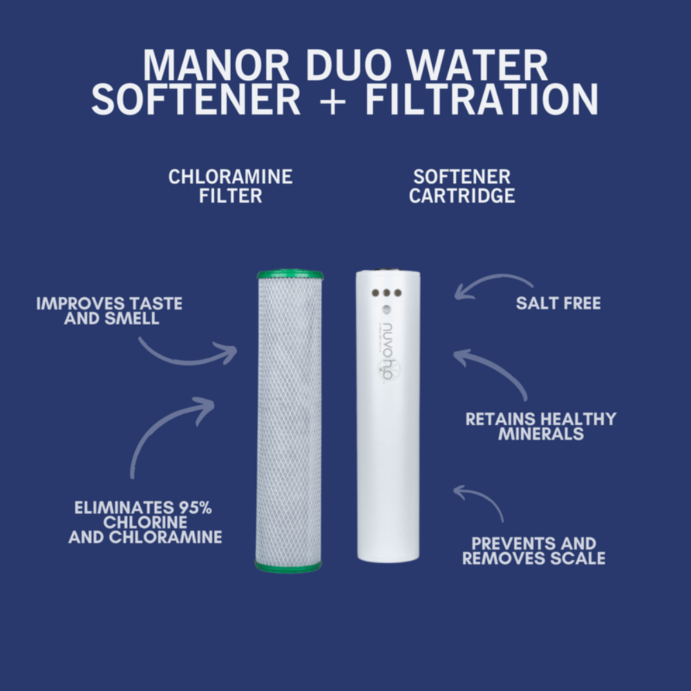 nuvoH2O Manor Duo System Replacement Cartridge + Chloramine Improves Taste and Smell