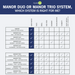 nuvoH2O Manor Trio System Replacement Cartridge Carbon and Iron Comparison Chart