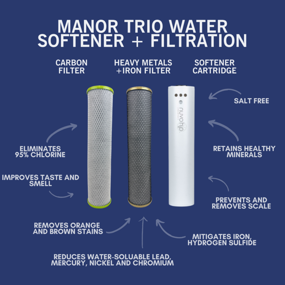 nuvoH2O Manor Trio System Replacement Cartridge, Carbon and Iron Improves Taste and Smell