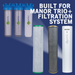 nuvoH2O Manor Trio System Replacement Cartridge Chloramine and Iron Filtration System 