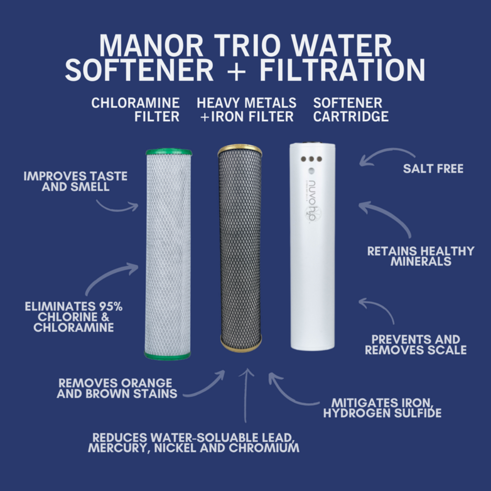 nuvoH2O Manor Trio System Replacement Cartridge Chloramine and Iron Improves Taste and Smell