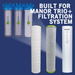 nuvoH2O Manor Trio System Replacement Cartridge, Sediment and Carbon Filtration System