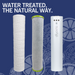 nuvoH2O Manor Trio System Replacement Cartridge, Sediment and Carbon The Natural Way