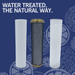 nuvoH2O RV System Replacement Cartridge Sediment and Iron The Natural Way