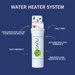 nuvoH2O Water Heater System Retains Healthy Minerals